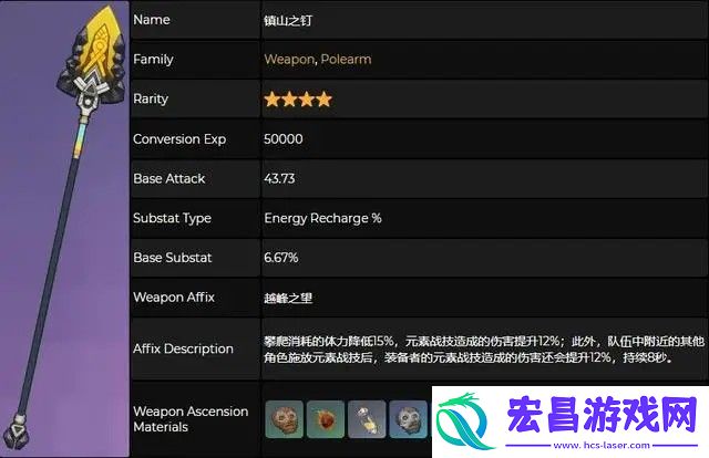 原神镇山之钉有什么效果