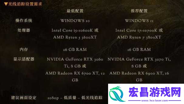 艾尔登法环配置要求