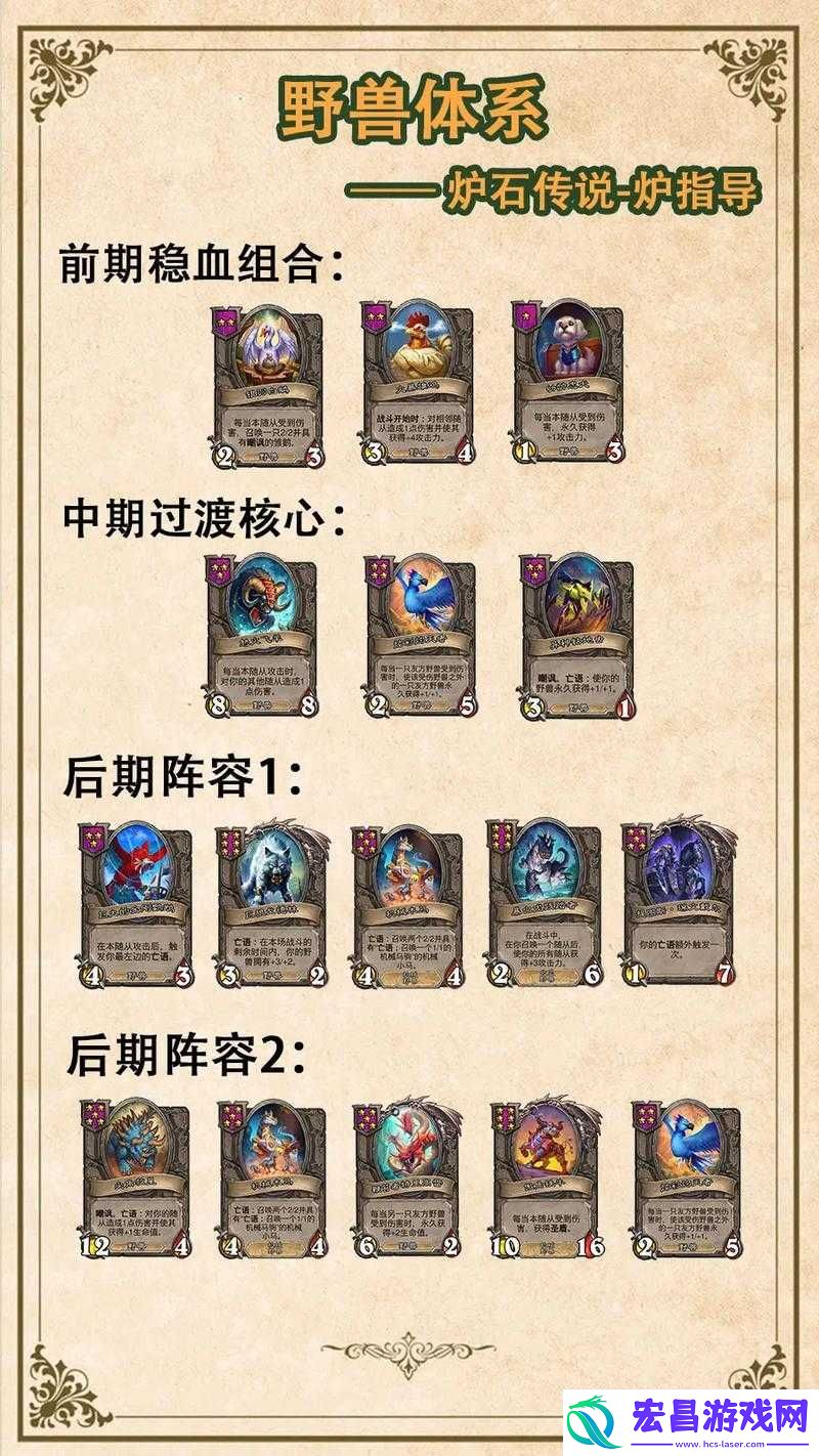 炉石传说酒馆战棋运营全解攻略