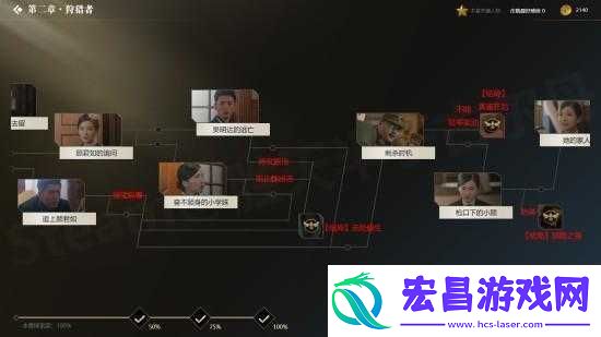 隐形守护者肖曼线第十幕结局与好感指南