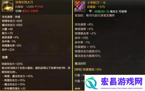 dnf手游剑宗毕业装备怎么选