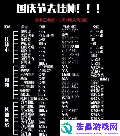 简单粗暴