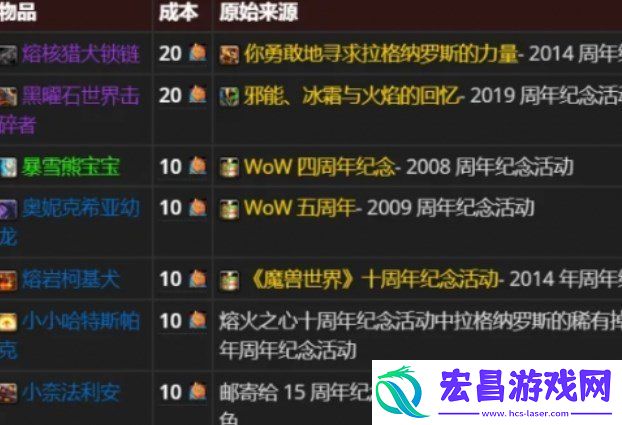 魔兽世界20周年庆庆典代币获得方法魔兽世界20周年庆代币怎么领取