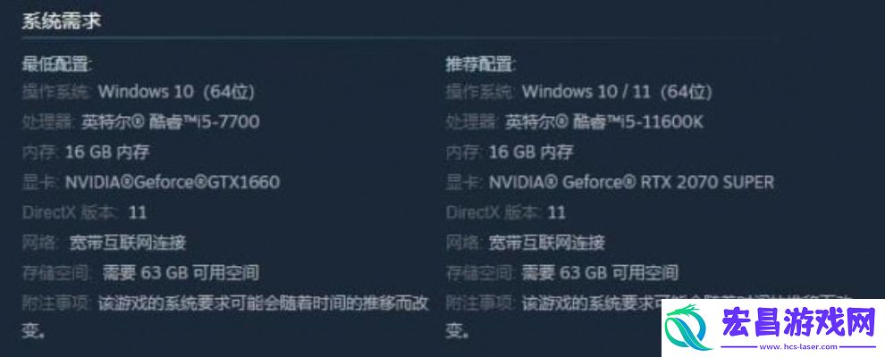 王权与自由电脑配置有什么要求王权与自由配置要求一览