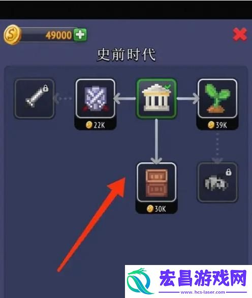 上帝模拟器怎么修改人物属性