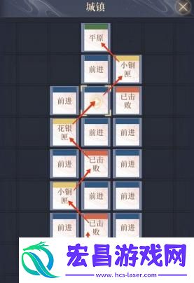 如鸢偃师据点重建路线是什么