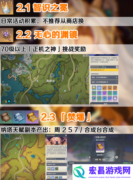 原神5.1希诺宁培养材料怎么获取