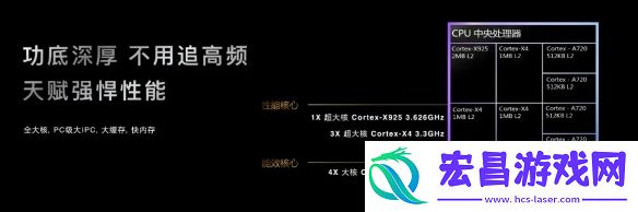 天玑9400