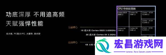 最强GPU发布！天玑9400轻松征服绝区零等3A手游