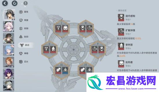 深空之眼伽梨配队及养成指南