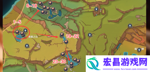 原神5.1希诺宁培养材料怎么获取