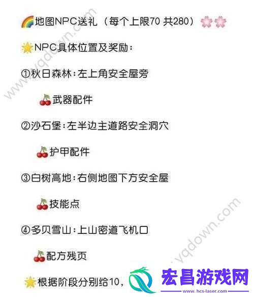 明日之后钢铁入侵攻略大全