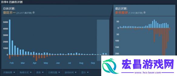 态度强硬坚决