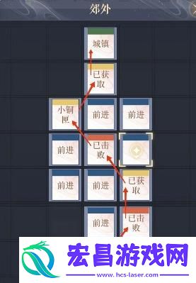 如鸢偃师据点重建路线是什么