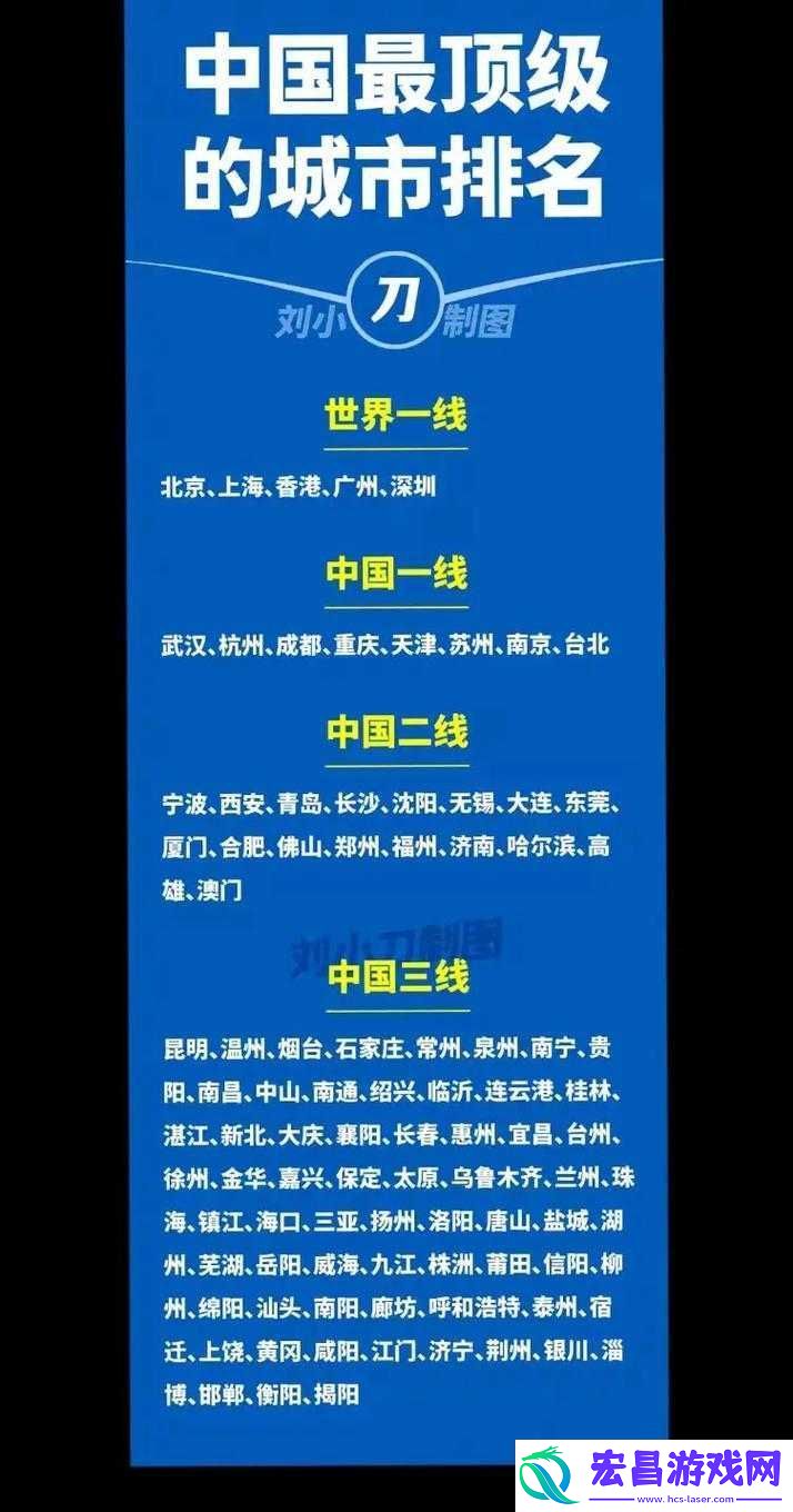 视频一线二线三线