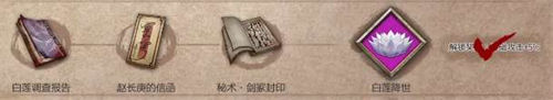 暖雪手游白莲调查报告怎么获取