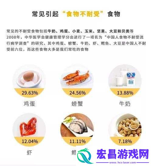 饿了要吃大肠喝牛奶