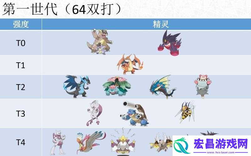 口袋妖怪日月全新