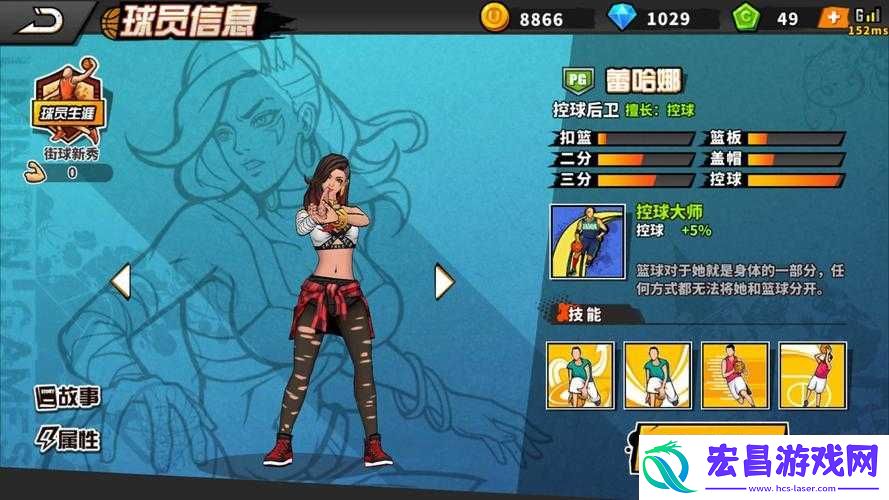 街头篮球手游PG蕾哈娜实战表现分析