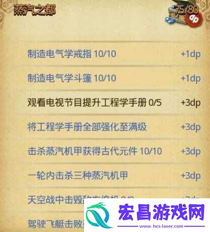 不可思议迷宫蒸汽机甲DP任务攻略