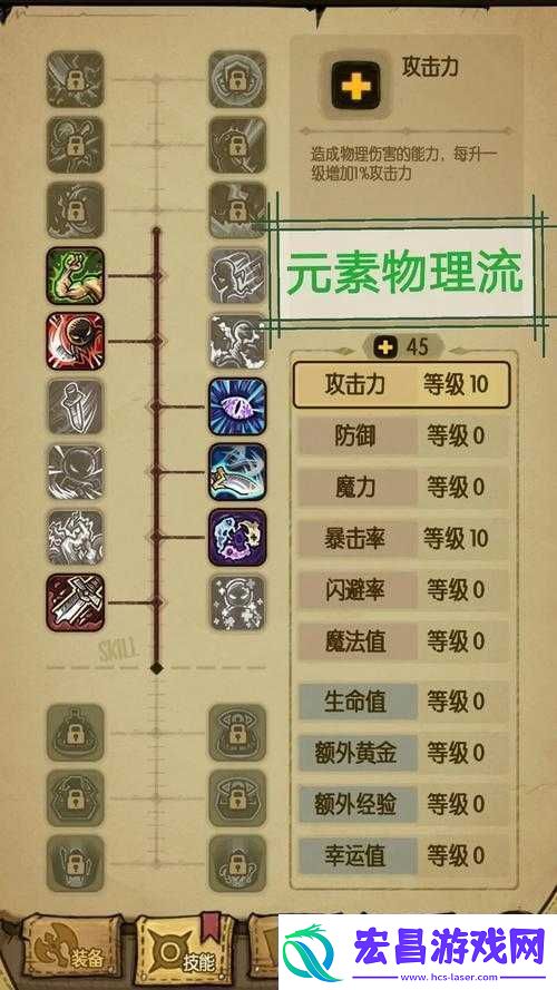 贪婪洞窟2技能加点及职业流派汇总