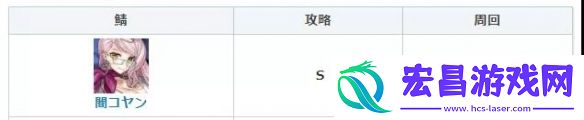fgo暗之高扬斯卡娅怎么样