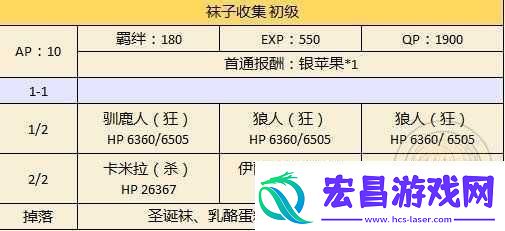 FGO圣诞节蛋糕刷取攻略技巧分享