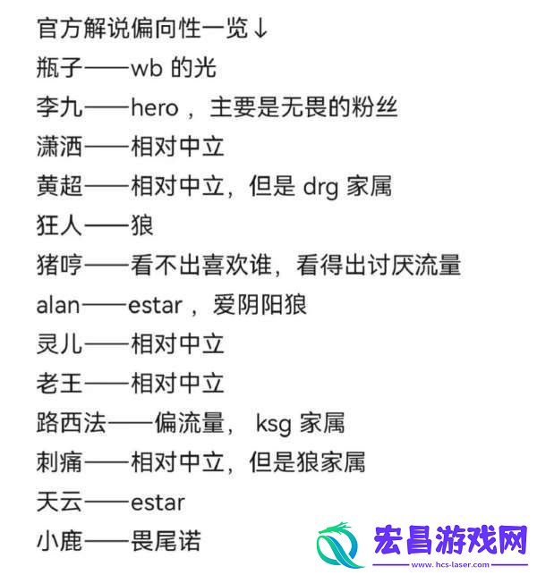 观众总结解说偏向性