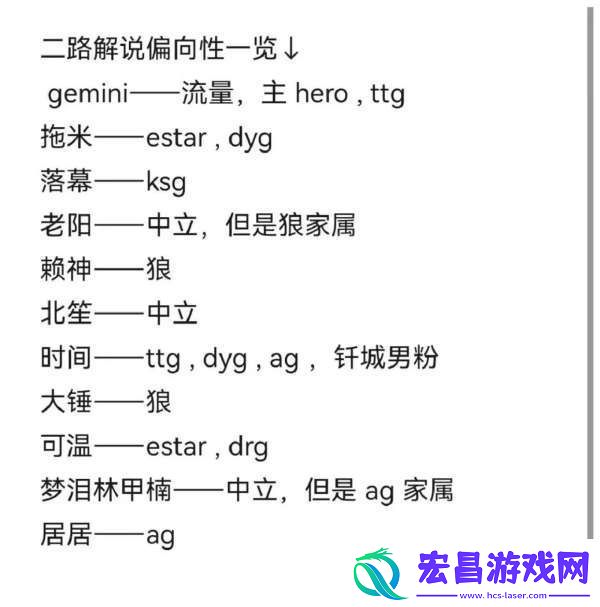 观众总结解说偏向性