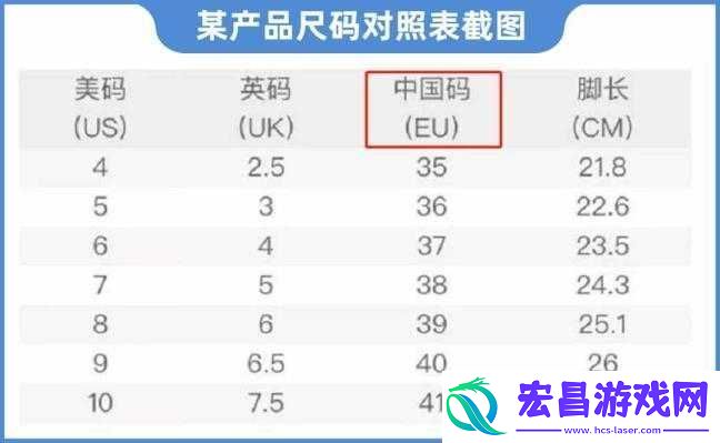 国产尺码欧洲尺码表全面对比与解读
