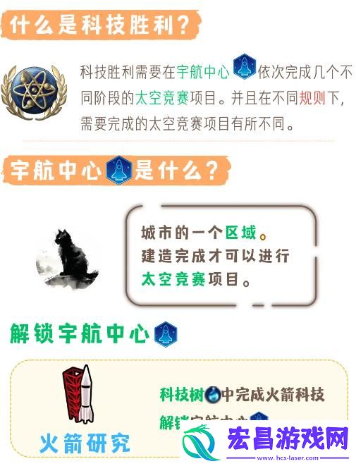 文明6科技胜利怎么达成文明6科技胜利达成条件