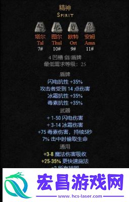 地下城堡2毁灭之书的效果究竟如何
