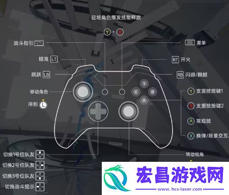尘白禁区怎么翻越障碍物
