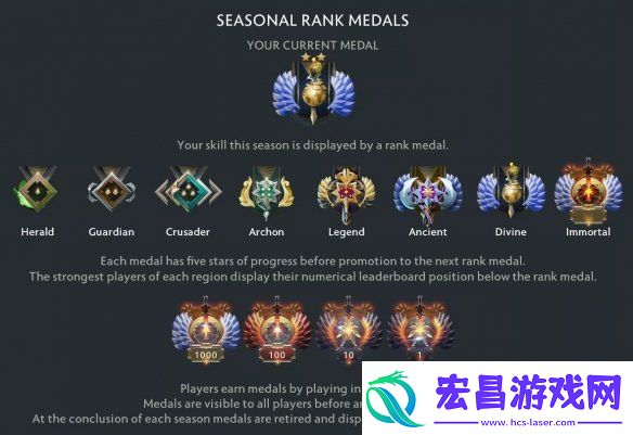 V社Deadlock最新添加天梯排位匹配