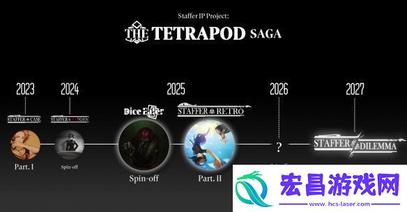 异能缉凶世界观衍生新作Dice
