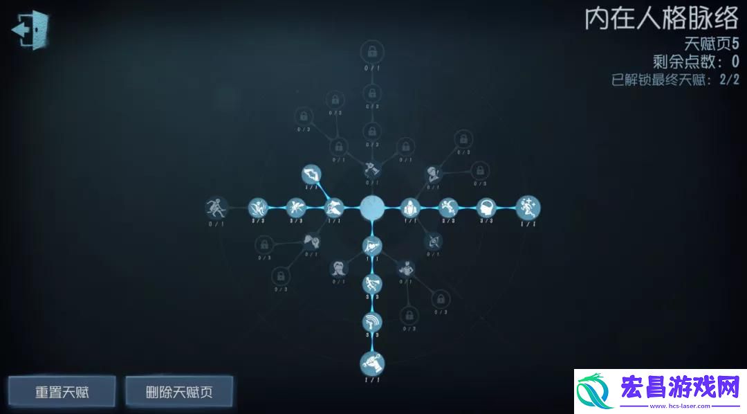 第五人格哭泣小丑天赋怎么加点