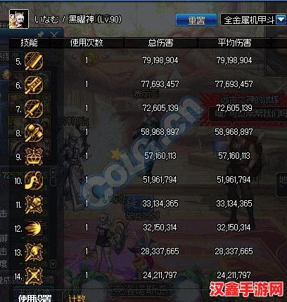 探秘混沌领域