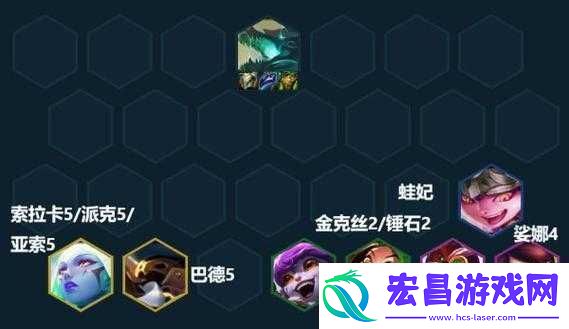 金铲铲之战金龙飞机阵容及装备搭配攻略