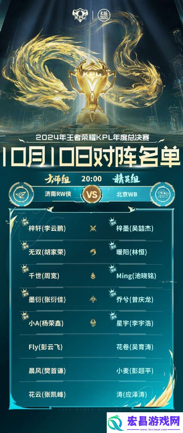 【今日首发】RW侠冲击四连胜