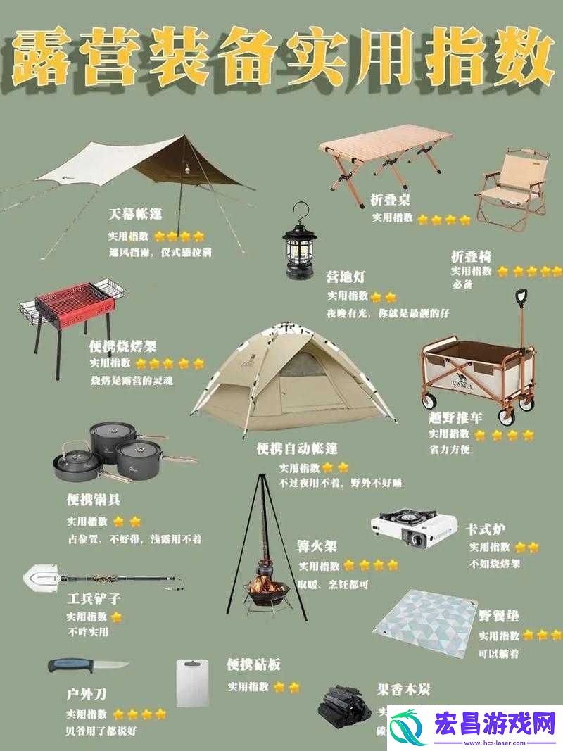 怒火焚天装备基础指南