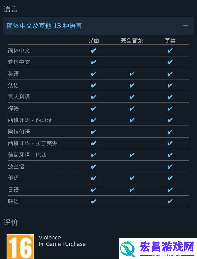 怪猎