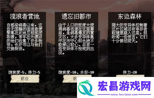末世求存遗忘旧都市可获取资源汇总