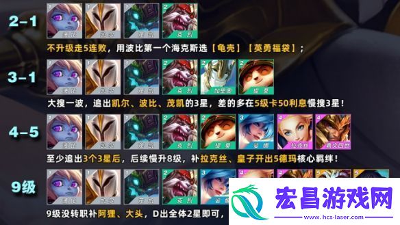金铲铲之战S9登神天使阵容怎么搭配金铲铲之战S9登神天使阵容搭配攻略一览