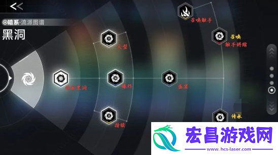 苍翼混沌效应新手策略哪个好
