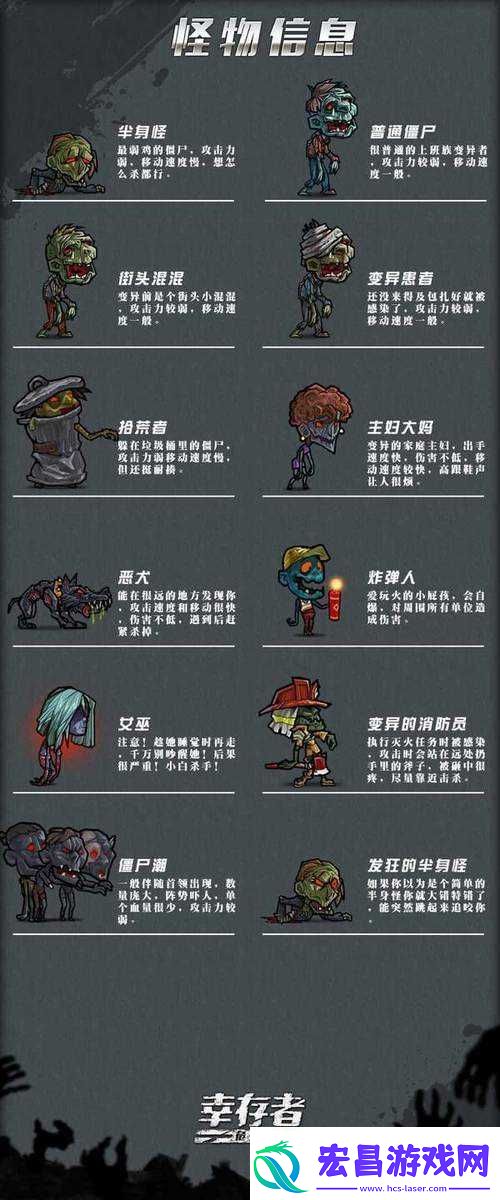 幸存者危城IOS游戏打不开解决方案详解