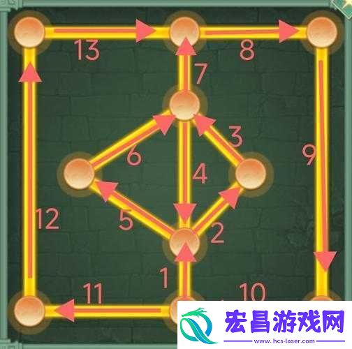 仙剑奇侠传进阶攻略之战斗技巧