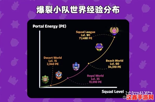 爆裂小队