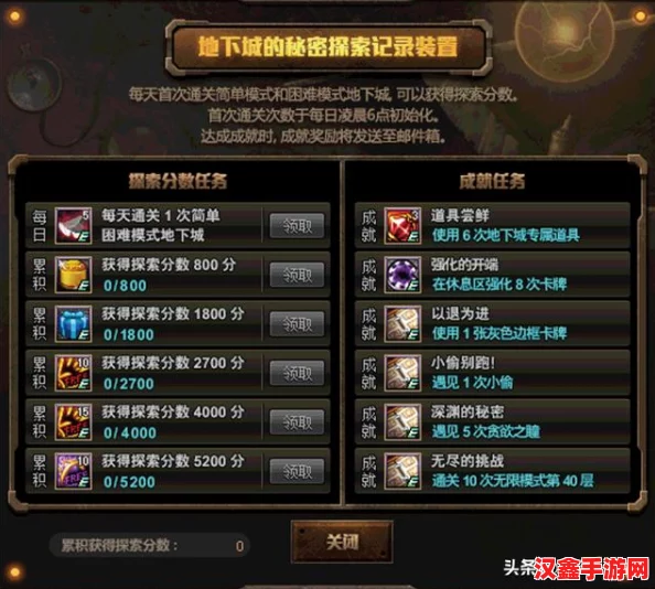 探秘混沌领域