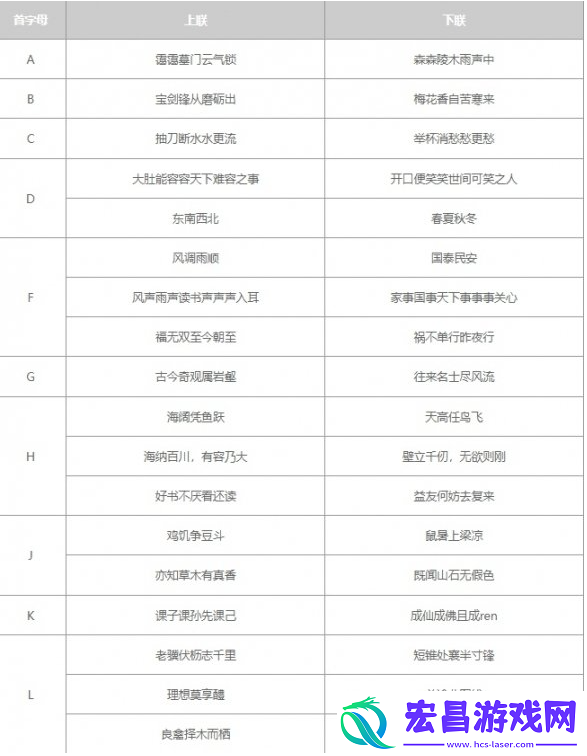 大侠立志传太学馆院长对联怎么对