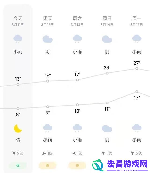 俩添一扇贝湘潭天潮流引